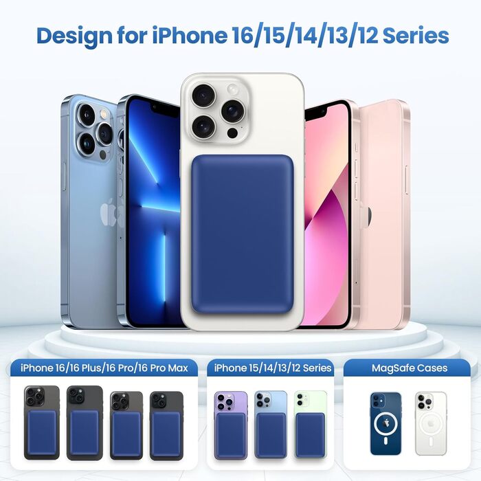 Power Bank HETP Магнітний 10800mAh з PD 20W, бездротова зарядка, USB-C, LED-дисплей, сумісний з MagSafe, iPhone 16/15/14/13/12 (Блакитний)