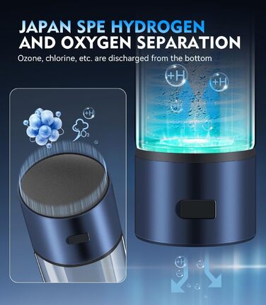 Воднева пляшка IUHFSIFS 2-в-1, 450 мл, срібляста, SPE PEM технологія, SGS сертифікат, подвійна концентрація водню, очищення води за 3 хвилини