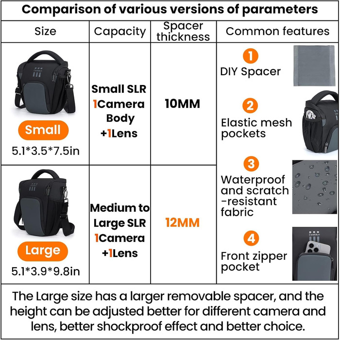Чорна сумка для цифрової камери Cwatcun: DSLR, Canon, Nikon, Sony, з відділенням для об'єктивів
