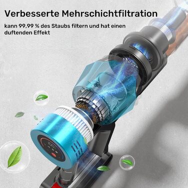 Bergxperten Orizom: Акумуляторний пилосос з автоматичним визначенням забруднення | 60 хв роботи | Без мішка | Для килимів, твердих поверхонь та шерсті тварин | 550 Вт | Колір: блакитний