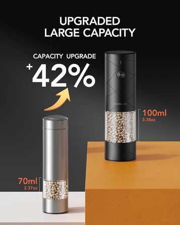 FORLIM Salt and Pepper Grinder Electric, USB Rechargeable Pepper Grinder with LED, with Adjustable Ceramic Grinder Spice Grinder, Lower Noise, 7 Levels of Thickness Adjustable, 2 Pack (Black+White)