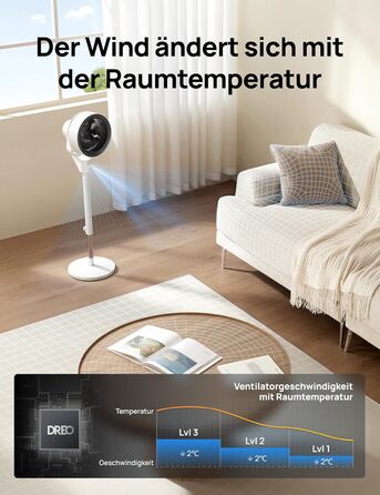 Дрео Безшумний підлоговий вентилятор з осциляцією, 1444 м³/год, 3 швидкості, таймер 6 годин, пульт дистанційного керування, циркуляція повітря за 3 хвилини, функція ароматерапії, білий