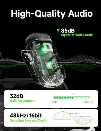 Мікрофон MAONO Wave T1 Mini USB-C: Бездротовий мікрофон для iPhone, Android, YouTube, Vlog (30 годин роботи)