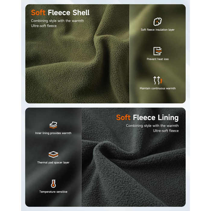 LABCOOL Грівачка жилетка для чоловіків, нагрівальна жилетка з мікрофлісу, 6 зон нагріву, 3 температурні режими, USB живлення з Powerbank 10000mAh, можна прати в пральній машині (Зелений, M)