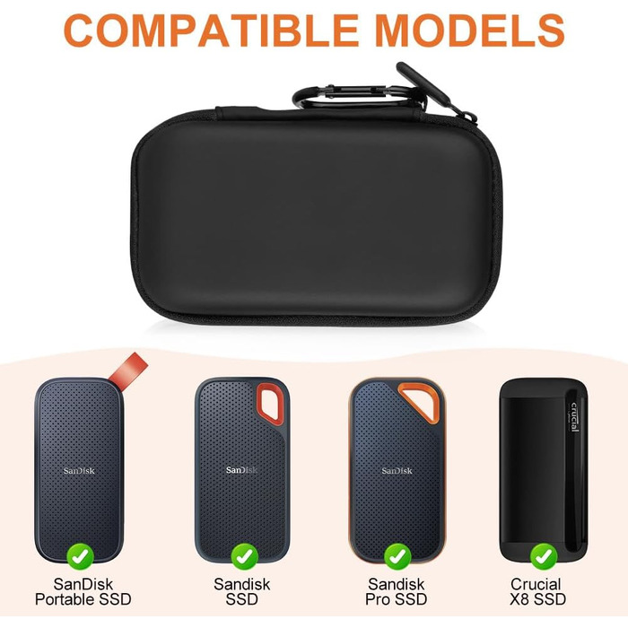 Органайзер для кабелів та аксесуарів: універсальна дорожня сумка для USB, Powerbank та інших гаджетів (#3 Чорний)