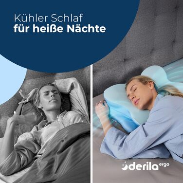 Подушка Derila Ergo Kopf Memory Foam для сну на боці, спині та животі (54x36x12 см) - 1 шт.