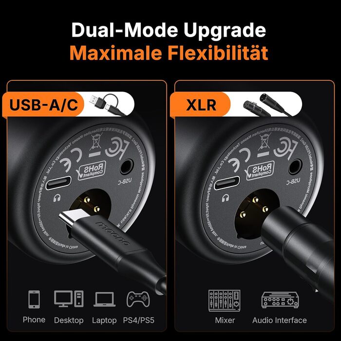 Динамічний мікрофон MAONO PD100 Gen2S USB/XLR для стрімінгу та подкастів, 192кГц/24біт, з пантографом (мікрофонною стійкою), кнопкою Mute та моніторингом