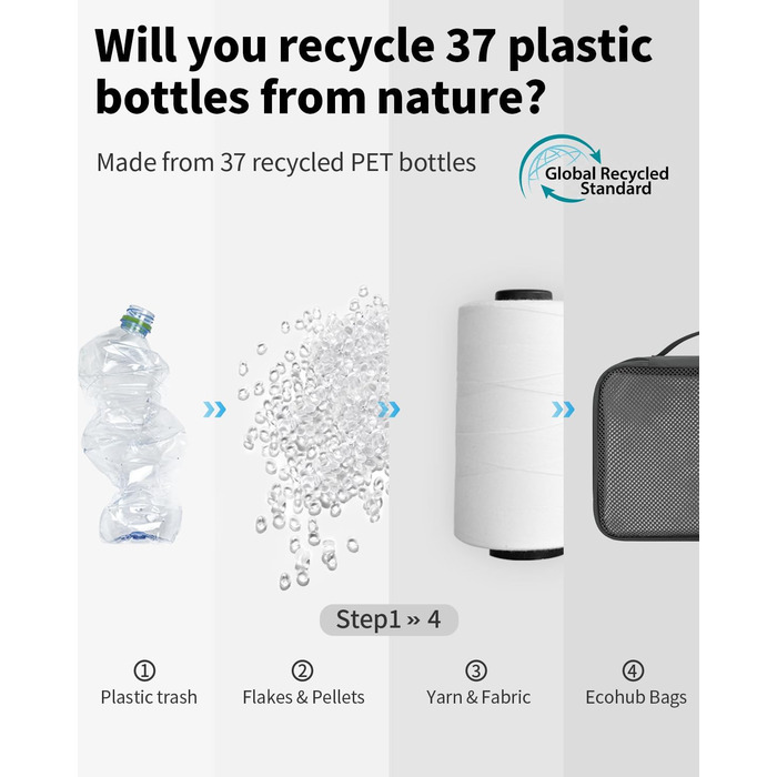 Органайзери для валізи ECOHUB, набір 6 шт. з ID-міткою, екологічні, дихаючі, для подорожей (зелений, темно-сірий)