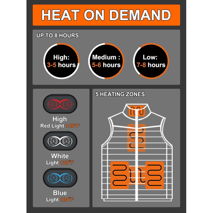 Обогрівальний жилет Gokozy для чоловіків та жінок з акумулятором 10000 mAh та 5 зонами обігріву, для катання на лижах та полювання (M, Сірий)