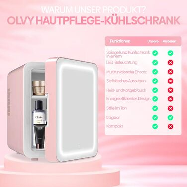 Olvy Skincare Fridge - 4 Liter Mini Fridge with LED Mirror - Portable Beauty Fridge, Cooling & Heating for Room Use (Pink)