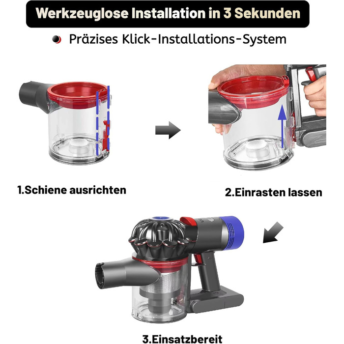 Покращений контейнер для пилу для пилососів Dyson V7 V8 SV10 SV11 (Animal, Absolute, Fluffy), запчастина №967699-01, прозорий міцний пилозбірник