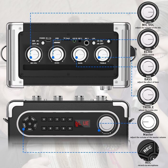 Караоке-система з 2 бездротовими мікрофонами, Bluetooth 5.3, LED-підсвітка, регулятор басів/високих, пульт ДК, FM/AUX/USB/TF, чорний