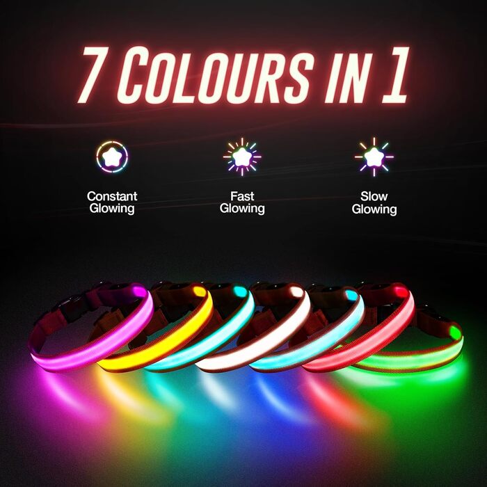 Світлодіодне нашийник для собак Jewyow 7 в 1, перезаряджається USB-C, водонепроникний, червоний (M)