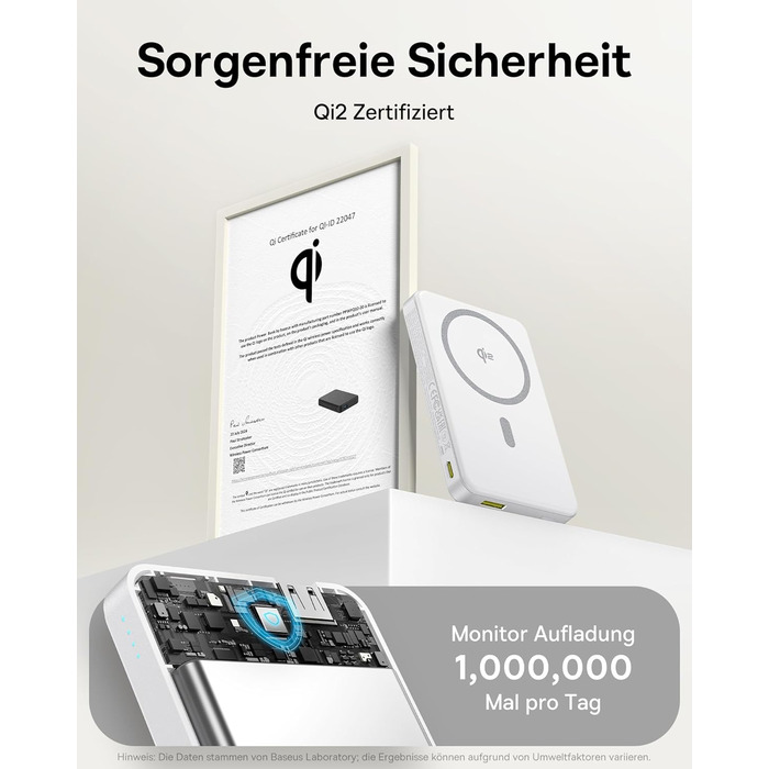 Power Bank Baseus 10000mAh з MagSafe Qi2, 22.5W PD, USB-C, Білий