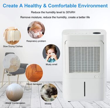 Зволожувач повітря Greenmigo 13л/24г - електричний, для дому, 50м², тихий, з функцією очищення повітря, проти вологи та плісняви