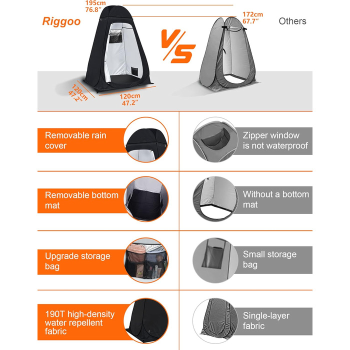 Намет для туалету та душу Riggoo Pop-Up, намет-роздягальня для кемпінгу та пляжу, мобільний туалет, чорний (UV 50+)