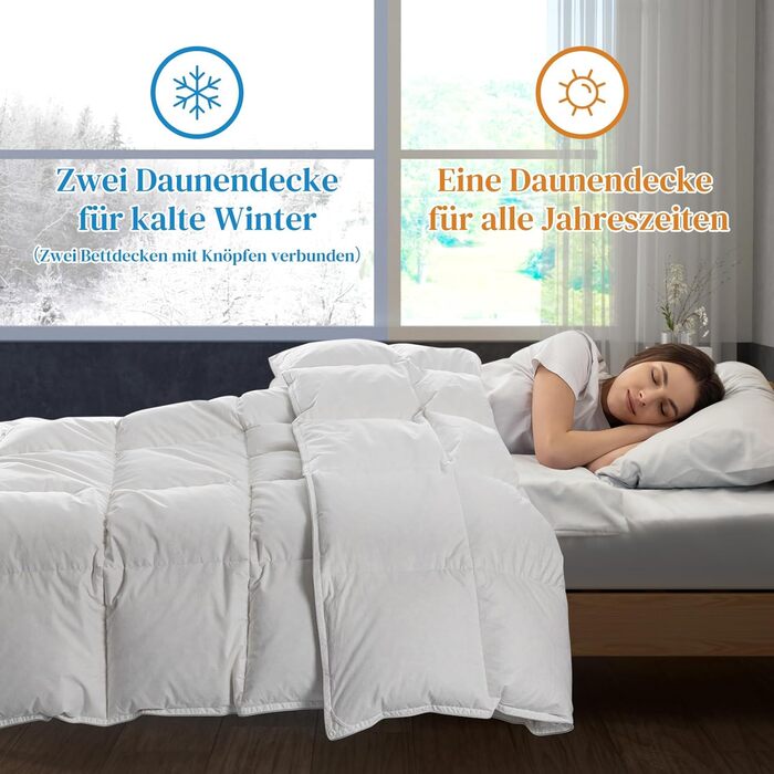 BedStory Down Comforter 135x200, All-Season Duvet with 1215g Down and Feather Filling, 100% Cotton Down Comforter 450gsm, Oeko-TEX and RDS Certified