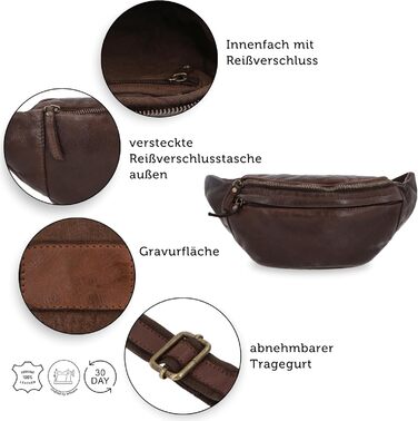 Чоловіча та жіноча поясна сумка Gusti Leather Spencer I з натуральної шкіри (колір: коричневий)