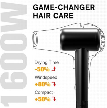 Професійний фен Hiacinto з іонізацією та технологією Plasma, 180 000 обертів/хв, тихий (59dB), 3 режими температури/повітря, з насадкою та дифузором, компактний для подорожей