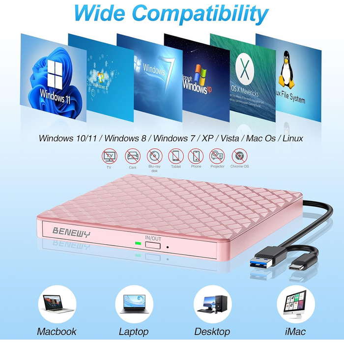 Зовнішній DVD-привід USB 3.0 та USB-C, CD/DVD гравір для ноутбука та ПК (Windows, Mac OS, Linux), Рожевий