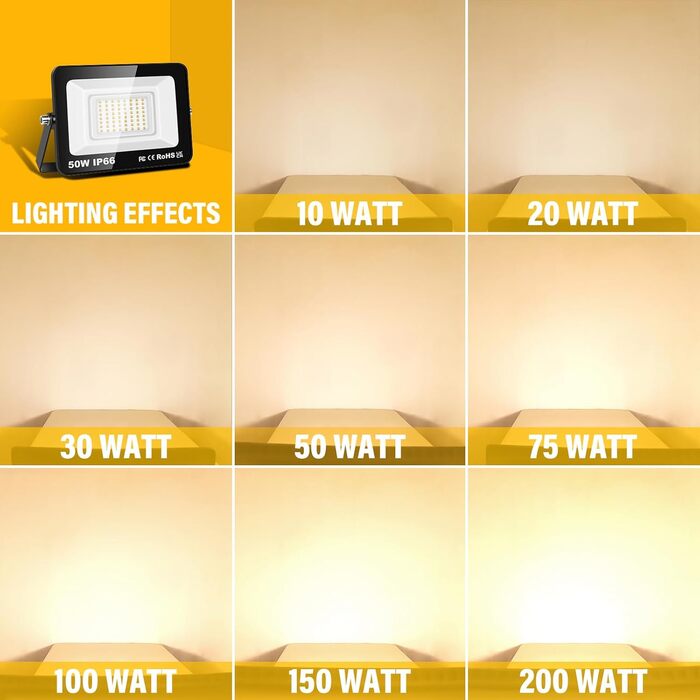 RIGIDON 2x 75W LED Floodlights Outdoor, 7500LM Outdoor Floodlight, 3000K Warm White IP66 Waterproof LED Floodlight, Outdoor Lamp for Garden, Courtyards, Garage, Hotel, Sports Field, Workshop (2 x 50W)