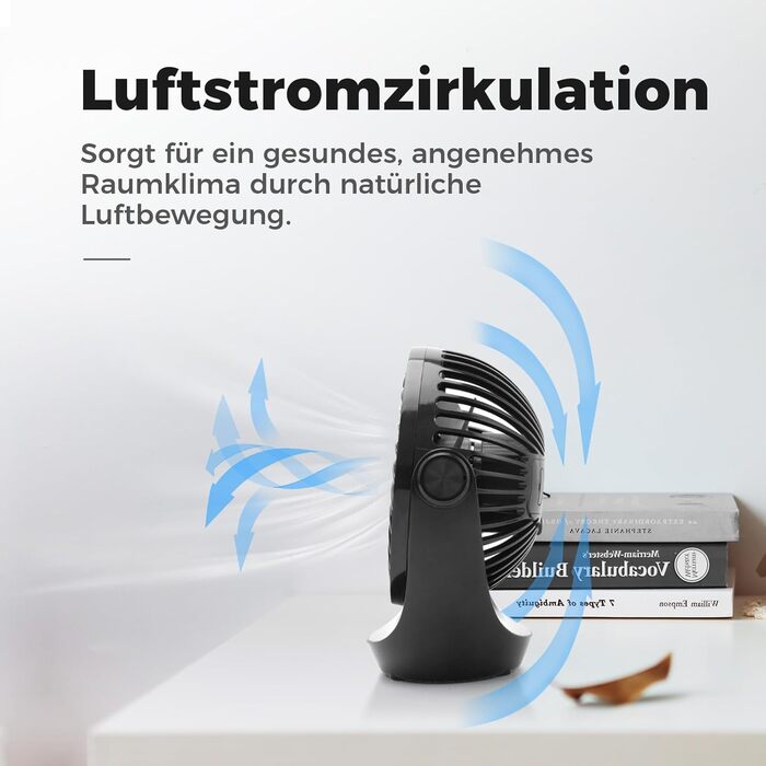 USB вентилятор OCOOPA: компактний настільний вентилятор з потужним потоком повітря та тихим режимом роботи. 3 швидкості, 360° обертання, портативний для офісу, дому та відпочинку на природі (чорний)