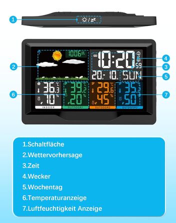 Метеостанція бездротова з зовнішнім датчиком, цифровий термометр-гігрометр для дому (Schwarz). Прогнозування погоди, вимірювання температури та вологості в приміщенні та на вулиці.