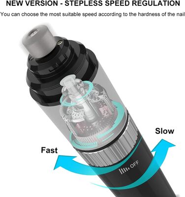 Шліфувальник кігтів для собак, ножиці для кігтів 40 дБ супер-тихі для собак та котів маленьких та середніх порід, птахів (без LED-підсвічування), білий (чорний & LED)