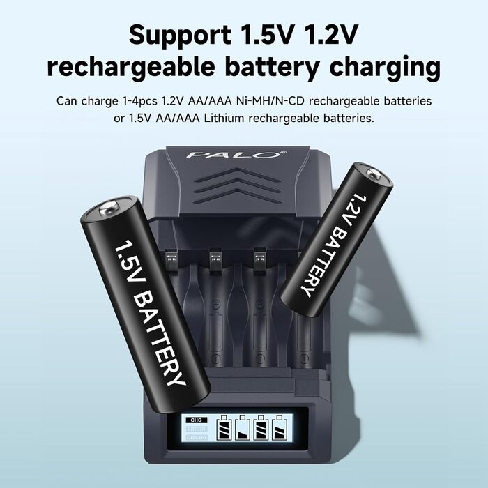 Зарядний пристрій AAA/AA акумуляторів: Li-Ion 1.5V, NI-MH 1.2V, USB-C, швидка зарядка