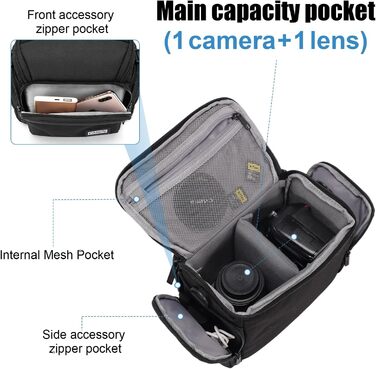 Сумка для камери CADeN, водонепроникна, для Canon, Nikon, Sony (чорна, S)