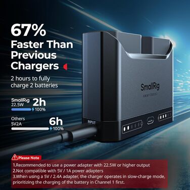 Акумуляторний набір SMALLRIG NP-FZ100 для Sony (2x 1940mAh) + Зарядний пристрій 22.5W для Sony Alpha A7III, A7IV, A6700, FX3, FX30