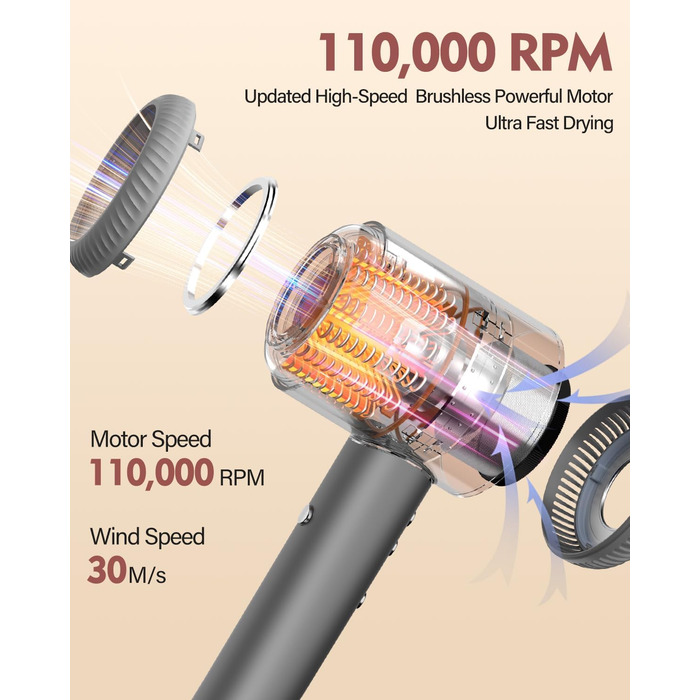 Іонізатор для волосся DEWILY, фен з магнітним дифузором, 110,000 RPM безщітковий мотор, швидке сушіння, подорожний фен, 300 мільйонів негативних іонів, сірий (з 2 насадками) Classic Grey