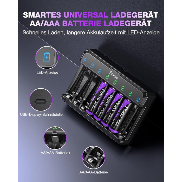 Акумулятори AA POWXS Lithium 1.5V 8 шт, 3000mAh, USB зарядка, 2000 циклів, сталевий корпус, для іграшок та камер Blink