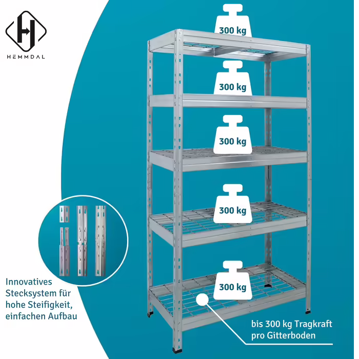 Outdoor Wide-Span Rack - 1,500 kg Load Capacity - HxWxD 180 x 90 x 45 cm - Boltless Rack with 5 Height-Adjustable Shelves - 400 kg Max. Shelf Load - TÜV Certified - Heavy-Duty Rack Made of Galvanized Steel