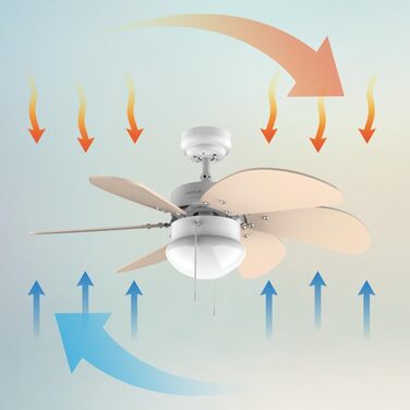 Стеляний вентилятор Cecotec EnergySilence Aero 350: 50 Вт, діаметр 81 см, лампа, 6 лопатей, 3 швидкості, функція зими, білий/дерев'яний