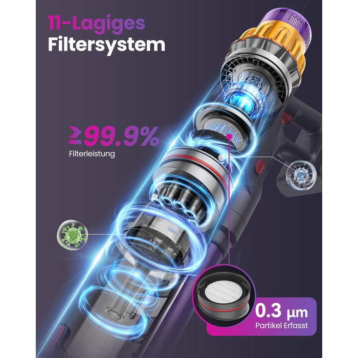 Бездротовий акумуляторний пилосос з 2 акумуляторами, 150 хв роботи, 55000 Па, 600 Вт, об'єм 2.0 л, з дисплеєм, антизаплутана щітка, самостійна парковка, настінна зарядка, 11-шарова фільтрація для шерсті тварин, килимів та твердих поверхонь