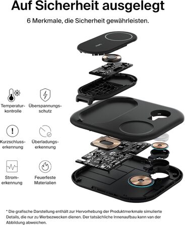 Зарядний пристрій Belkin BoostCharge 3-в-1 з підтримкою MagSafe Qi2, 15 Вт, складаний підставка для iPhone, Apple Watch, AirPods, з адаптером живлення – Чорний