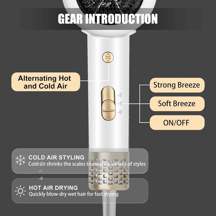 Професійний фен 2000W з регулюванням температури та швидкості, насадка-концентратор, холодний струмінь повітря для дому, салону краси та подорожей (білий)