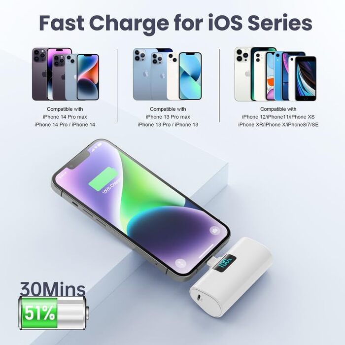 Портативний Power Bank 5200mAh з підтримкою PD 20W для iPhone. Компактний акумулятор з LCD-дисплеєм, сумісний з iPhone 14/13/12/11/XR/XS/8/7/6plus. Білий