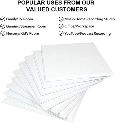Самоклеючі акустичні панелі з фетру для звукоізоляції стін та стелі, білі, 30x30x0.9 см, 12 шт (1.08 м²)