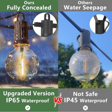 ZOTOYI String Lights Bulbs Outdoor, 15M Outdoor String Lights Bulbs, 25 G40 Bulbs 2 Replacement Bulbs IP65 Waterproof Warm White LED Filament Bulbs for Indoor Decor Outdoor, Party, Festival, Wedding