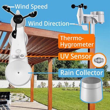 Метеостанція Bresser ClearView 7002586 з Wi-Fi та зовнішнім датчиком: Професійний 7-в-1 сенсор (вітер, вологість, температура, опади, УФ-індекс, освітленість), чорна