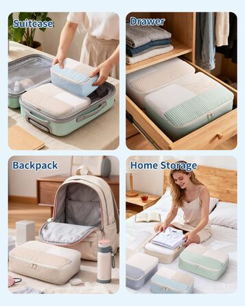 Набір органайзерів для валізи Narwey (7 шт.), кубики для пакування, органайзер для рюкзака, аксесуари для подорожей