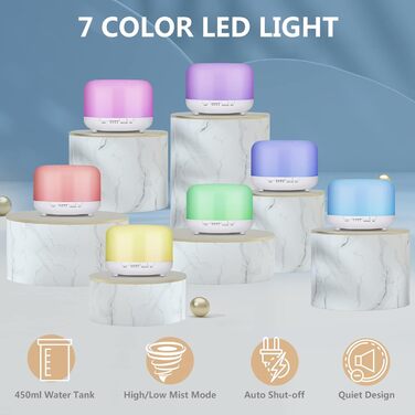 Аромадифузор Hianjoo Aroma 450 мл з таймером, ультразвуковий, 7 кольорів LED, з пультом, для спа/офісу/йоги - білий