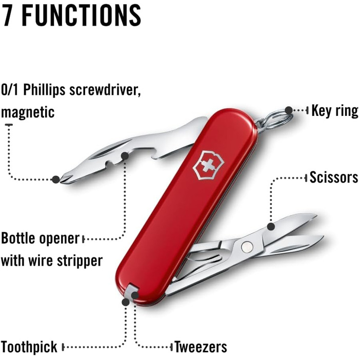Мультитул Victorinox Jetsetter: швейцарський ніж з 7 функціями, магнітна викрутка Phillips, відкривачка для пляшок
