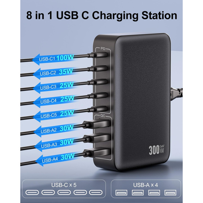 Зарядний пристрій USB-C 8-в-1, 300W, GaN адаптер для MacBook, iPhone, iPad, Samsung, ноутбуків – швидка зарядка PD
