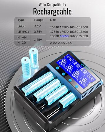 Універсальний зарядний пристрій для акумуляторів 18650 з 4 слотами, LCD смарт-зарядка Ni-MH/Ni-CD AA/AAA, Li-Ion/LiFePO4/IMR (10440-26650)