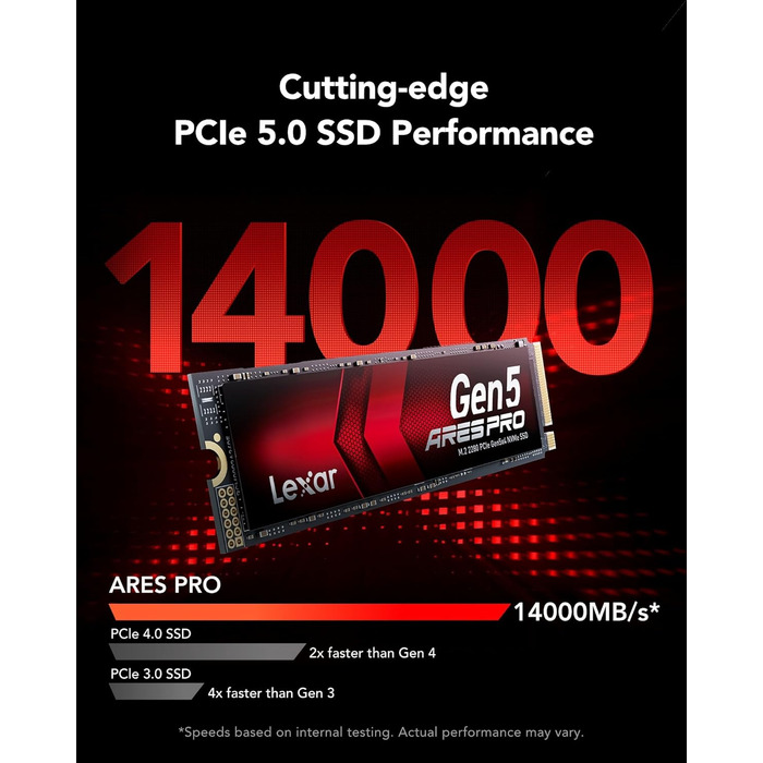 Lexar ARES PRO 1TB Gen5 NVMe M.2 SSD: PCIe 5.0, 14000 МБ/с для ПК, ноутбуків, PS5