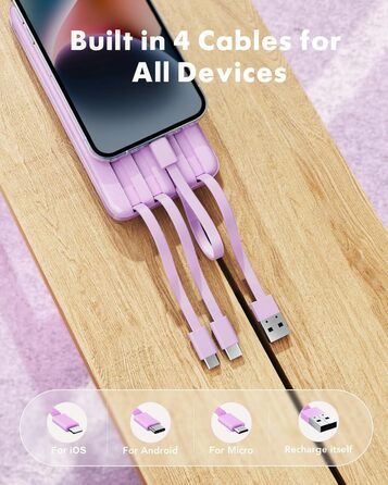 Charmast Power Bank 10000mAh з 4 кабелями (USB-C, Lightning, Micro USB) – портативний акумулятор для iPhone, Samsung, iPad, AirPods (Фіолетовий)