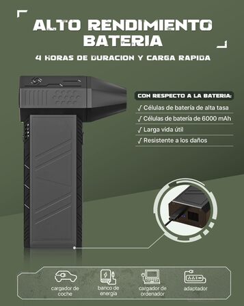 Електричний пилосос-фен EUKI X3DE: 3 режими, 150000 об/хв, акумулятор 6000mAh, набір для чищення ПК, авто, диванів